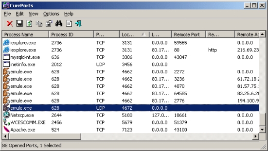 Control de puertos abiertos y sus procesos en Windows