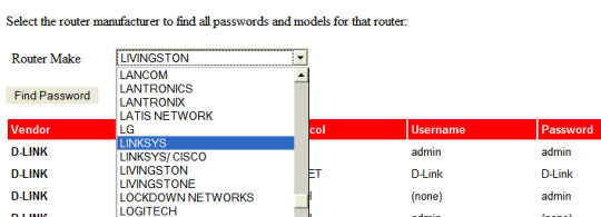 claves por defecto routers