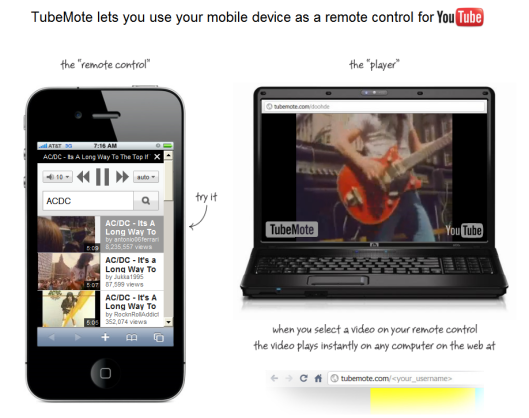 Control remoto de Youtube