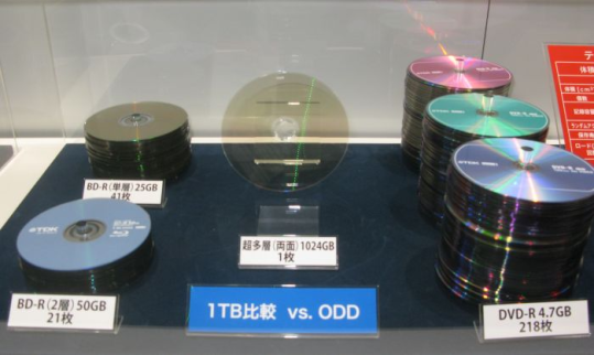Disco óptico TDK de un terabyte