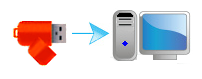 El USB como llave de contacto para el PC