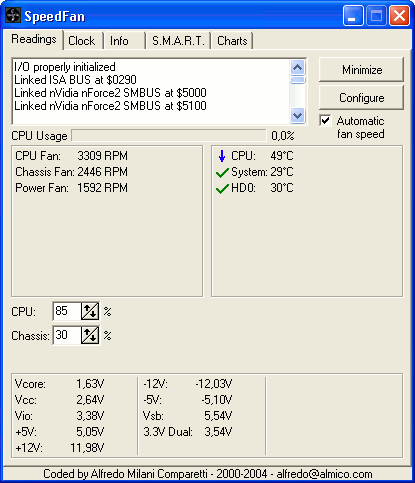 Ajustar velocidad y ruido de los ventiladores