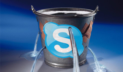 Cuidado con Skype y los mensajes Spam