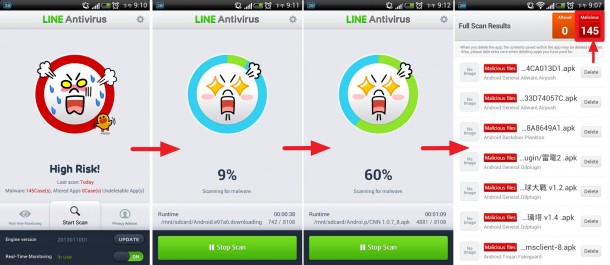 Line Antivirus