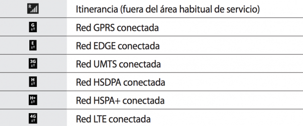 iconos-conexion-cobertura