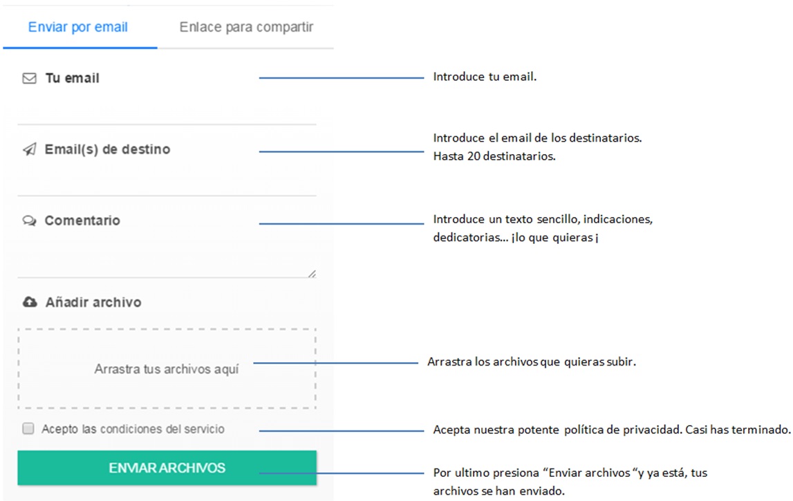 enviar-5g-online