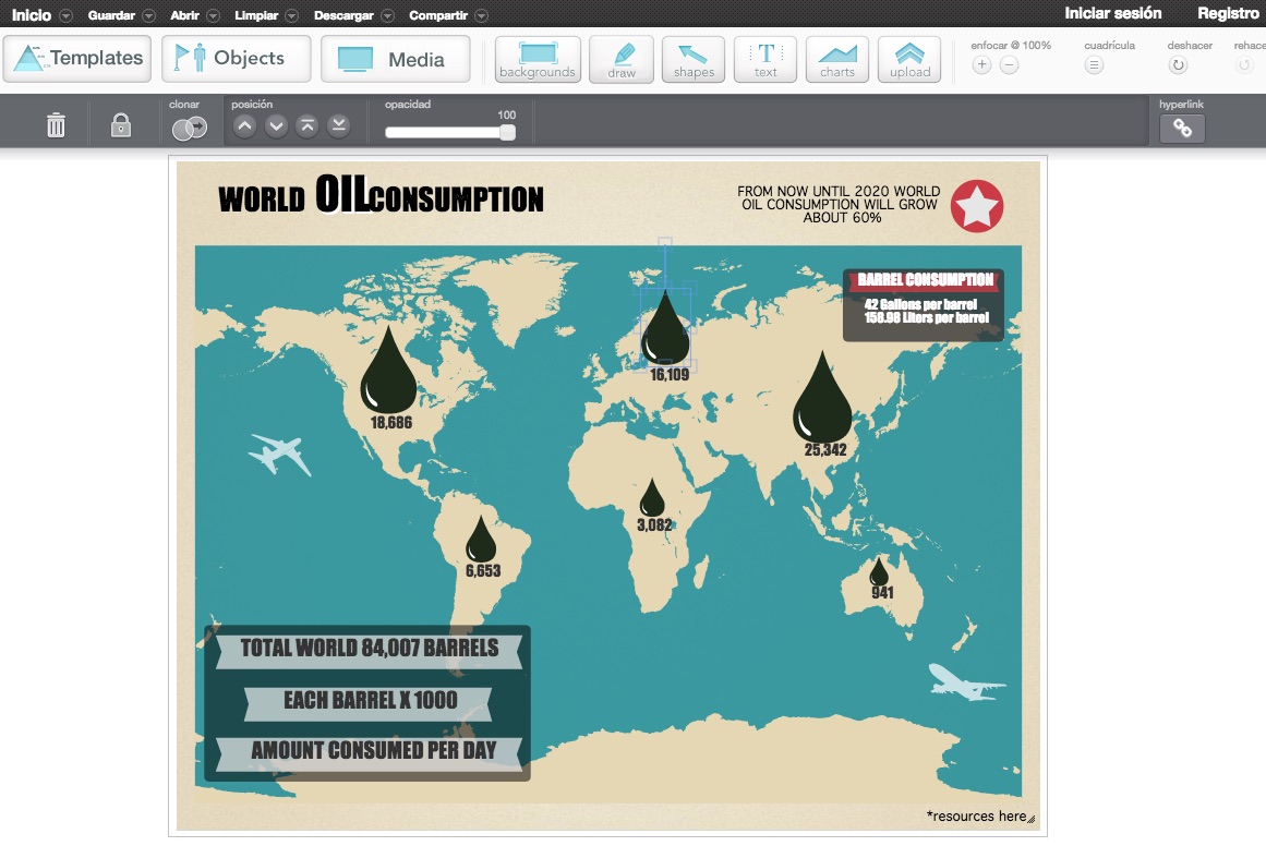 ejemplo-editor-infografia-easel-ly