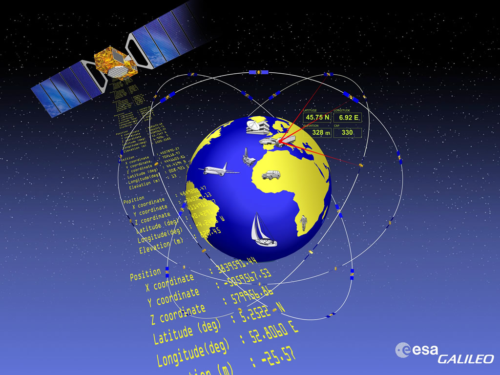 galileo-gps-europa