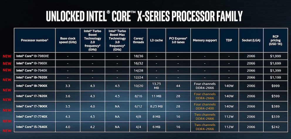 intel-X-Series